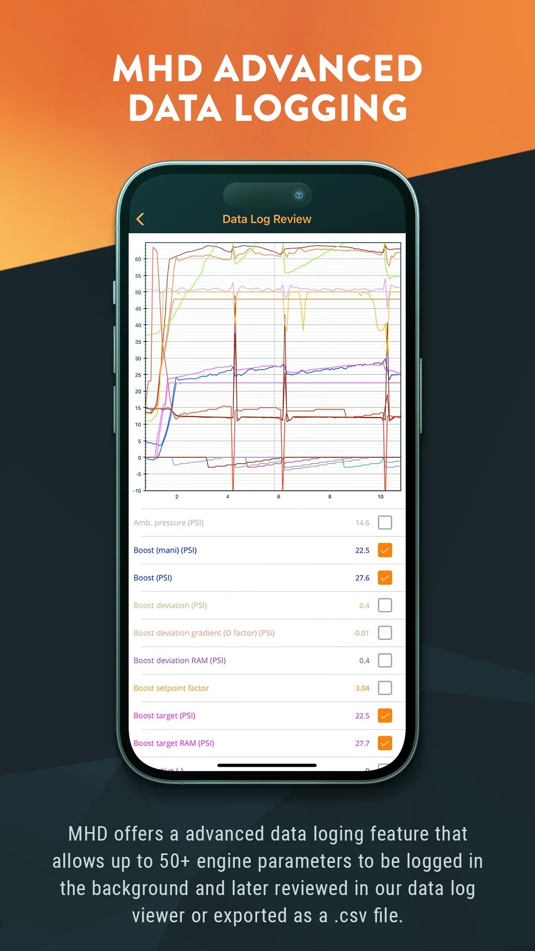 MHD SUPER LCIENSE FOR S55